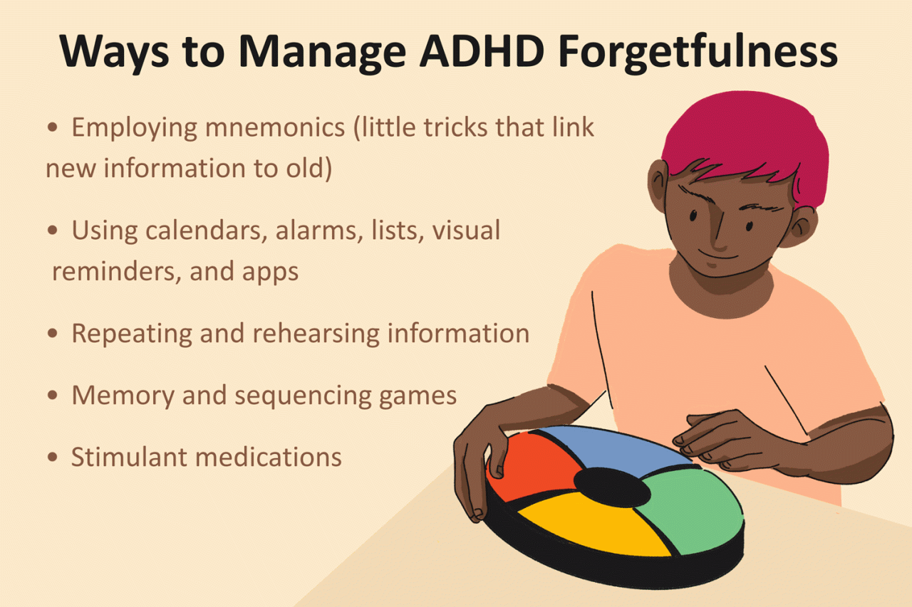 can-adhd-lead-to-forgetfulness-exploring-the-link-between-adhd-and