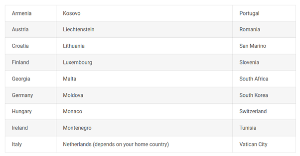 which-countries-you-can-travel-to-with-a-british-passport-blog