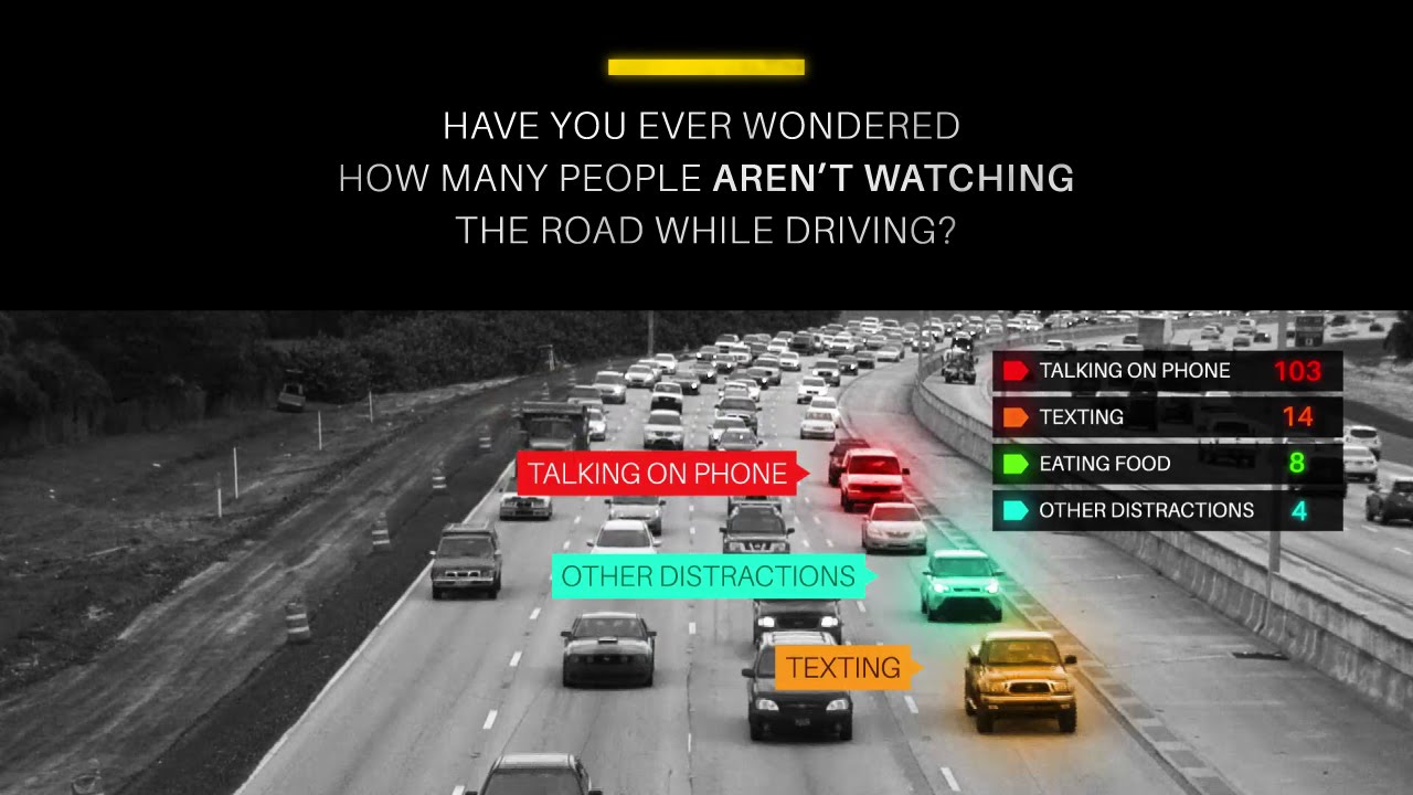 Distracted Driving Psas & Infographics | National Sheriffs' Association